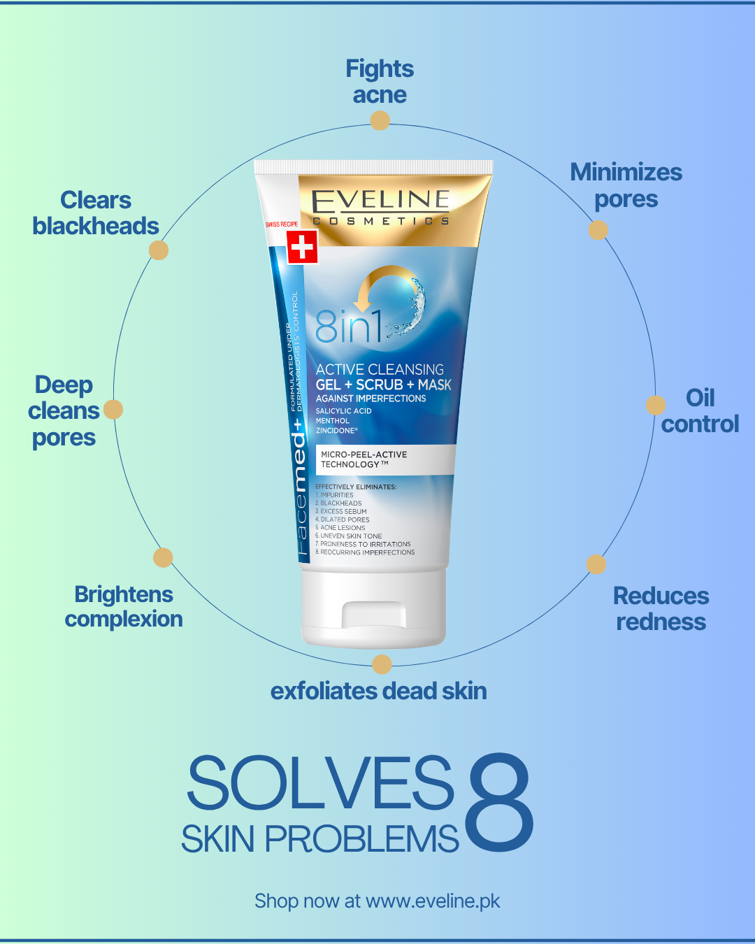 Facemed+ 8in1 Active Cleansing Gel - Solves 8 Skin Problems infographic