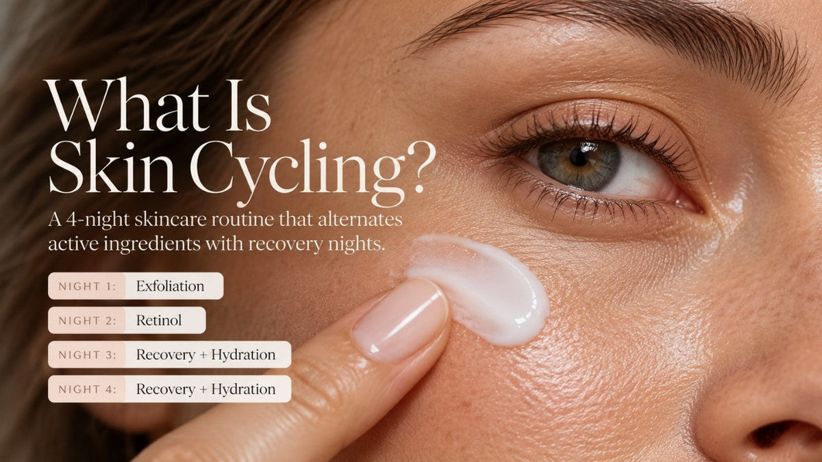 Skin Cycling Explained: A Simple 4-Night Skincare Routine for Beginners